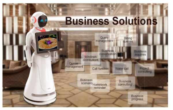 Robot quảng cáo và phục vụ Alice - Ảnh 5